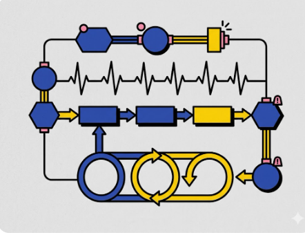 Middleware service visual